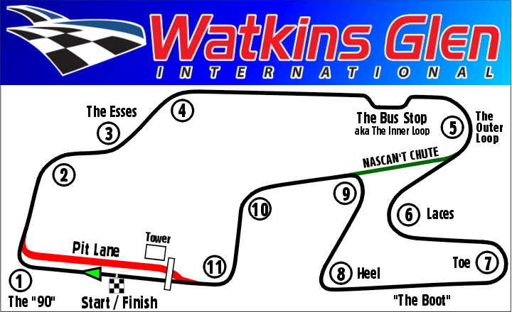 Race Schedule WGI+layout,+showing+the+esses