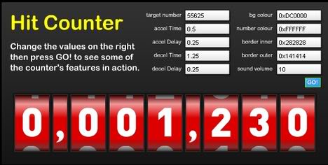 Hit Count