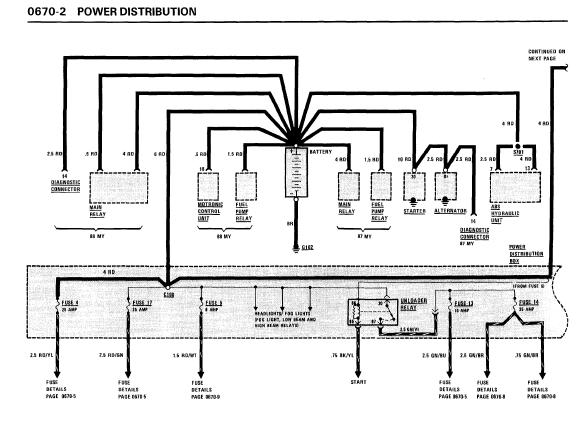 BMW 528e 1987 Electrical Repair | Online Manual Sharing