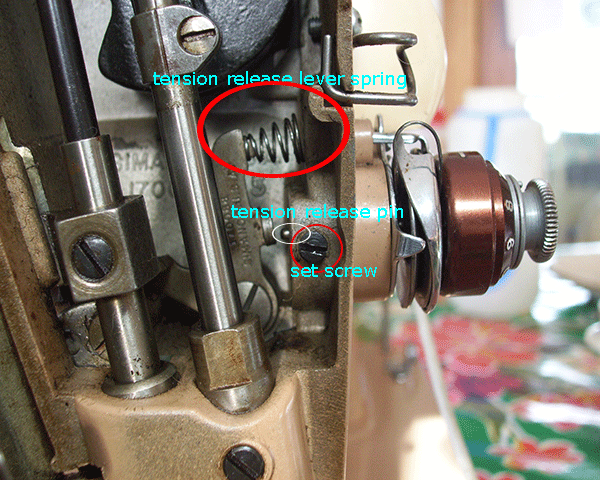 My Sewing Machine Obsession: 301 tension assembly singer 328 thread tension diagram 