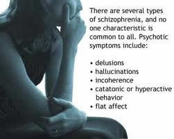 Schizophrenia Symptomatology