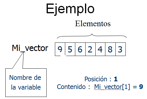 texto alternativo