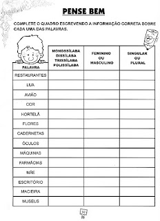 Nomes substantivos Nomes substantivos