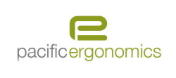 Ergonomics - What We See That's Worth Note