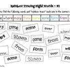 Kindergarten Sight Words: April 2012