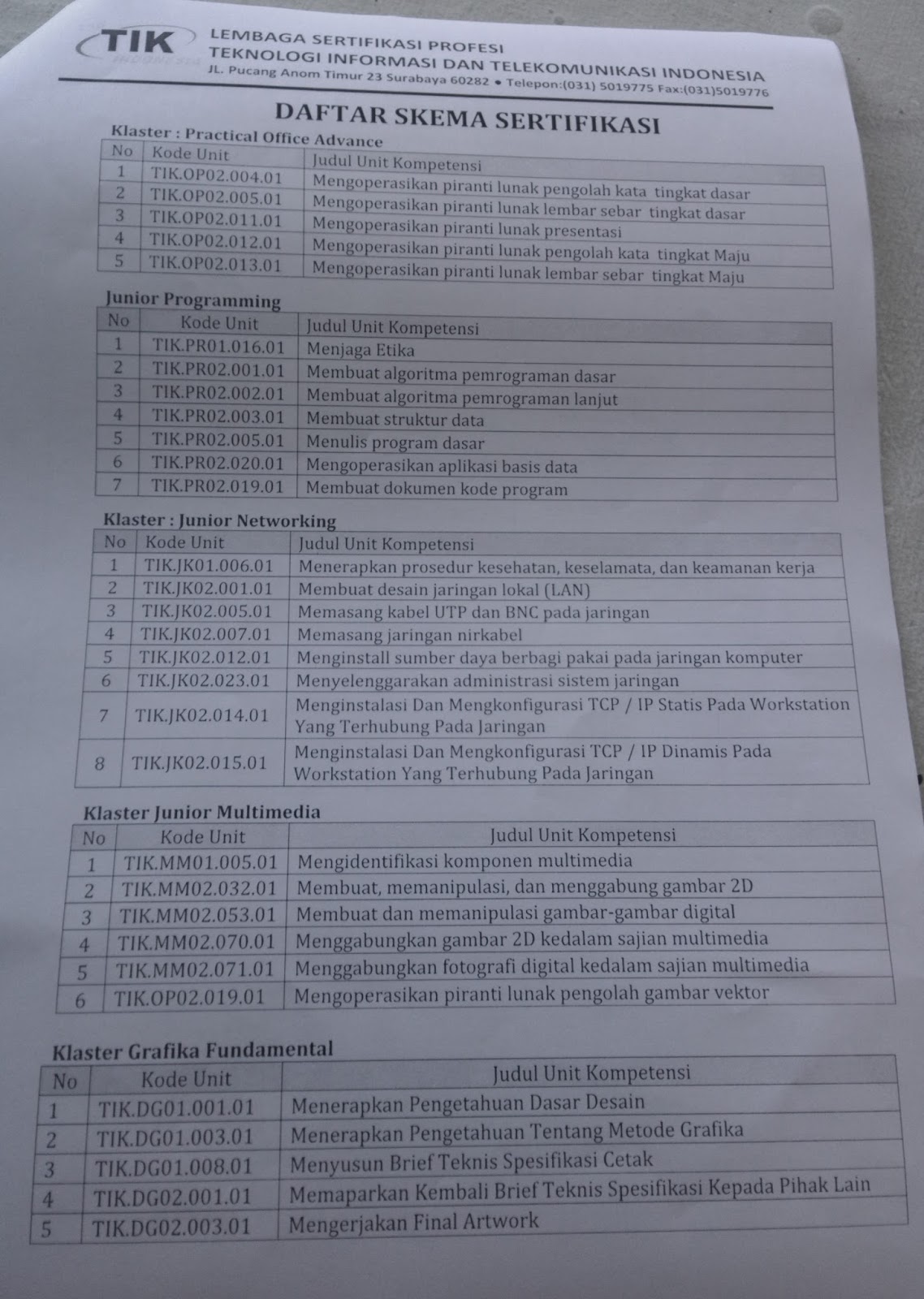 Pengalaman Mengikuti Sertifikasi Junior Programming Bpptik Kominfo Kita Informatika