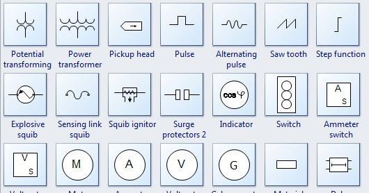 Electrical Symbols Transformer | Electrical Engineer