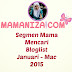 Segmen Mama Mencari Bloglist