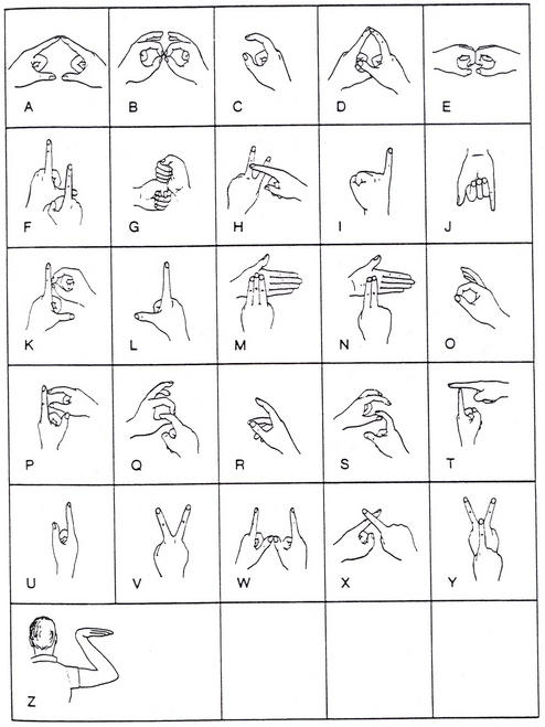 Cara belajar bahasa isyarat bisu