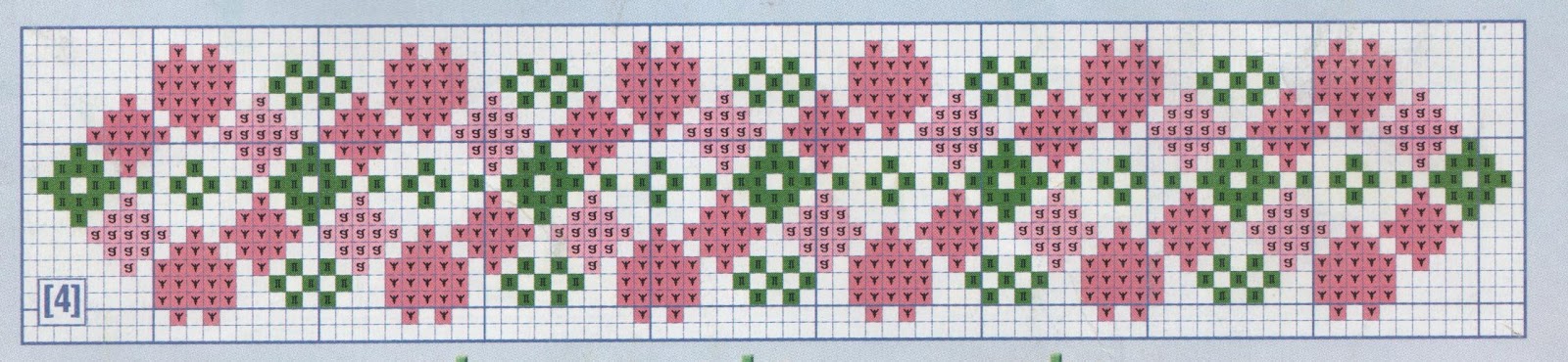 Las labores de mi madre: Esquemas cenefas a punto de cruz Las labores de mi madre: Esquemas cenefas a punto de cruz