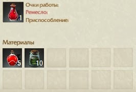 Крафт Крапивная настойка ArcheAge Крафт Крапивная настойка ArcheAge