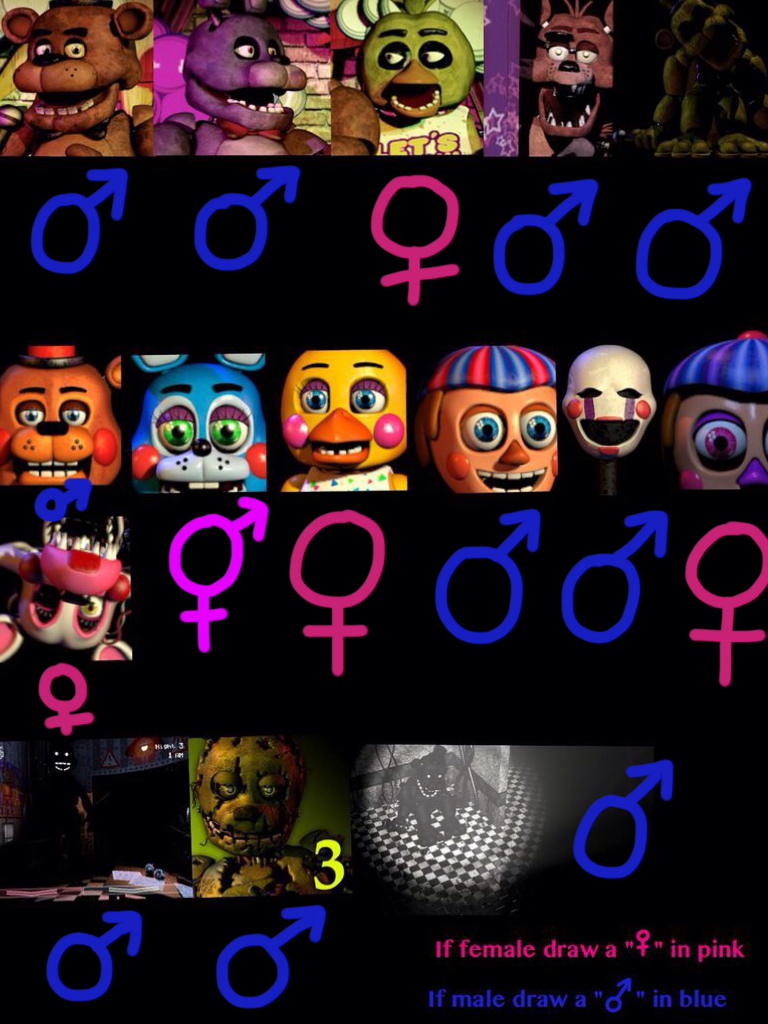 Five night at freddy Ten trzeci obrazek to taki mały rozkład postaci