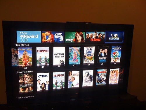 Apple HDTV release in 2012 Naming as iPanel