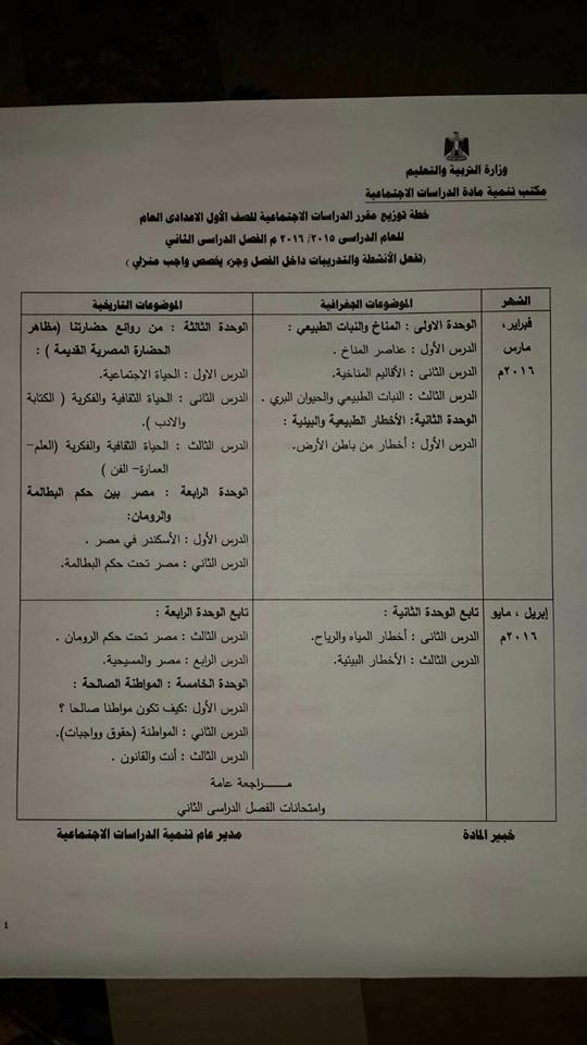 توزيع منهج الدراسات الاجتماعية للصف الاول الاعدادي الترم الثاني 2016 1%25D8%25B9