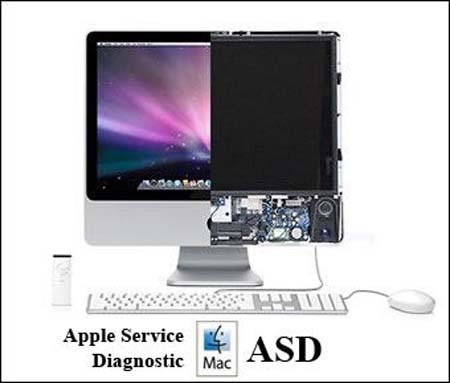 Apple Service Diagnostic ASD 3S135