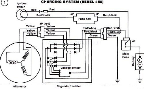scheme electrica Honda Rebel 450 ~ Wiring Diagrams-Cars
