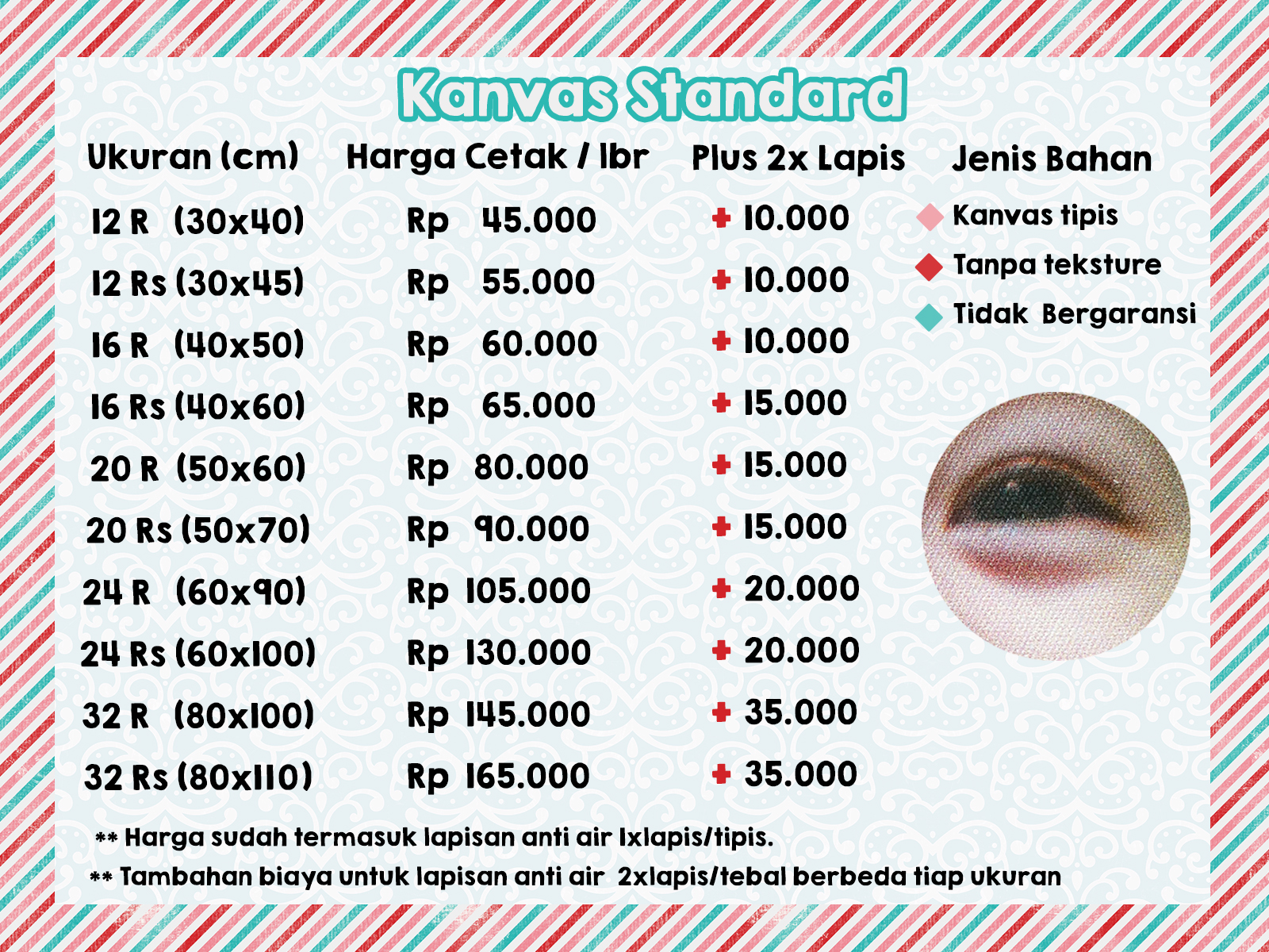 DAFTAR HARGA CETAK FOTO KANVAS DAN LAPISAN ANTI AIR PALING