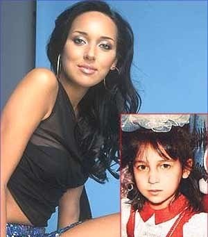 Childhood Pictures of Celebrities Actors Actress: childhood pictures of