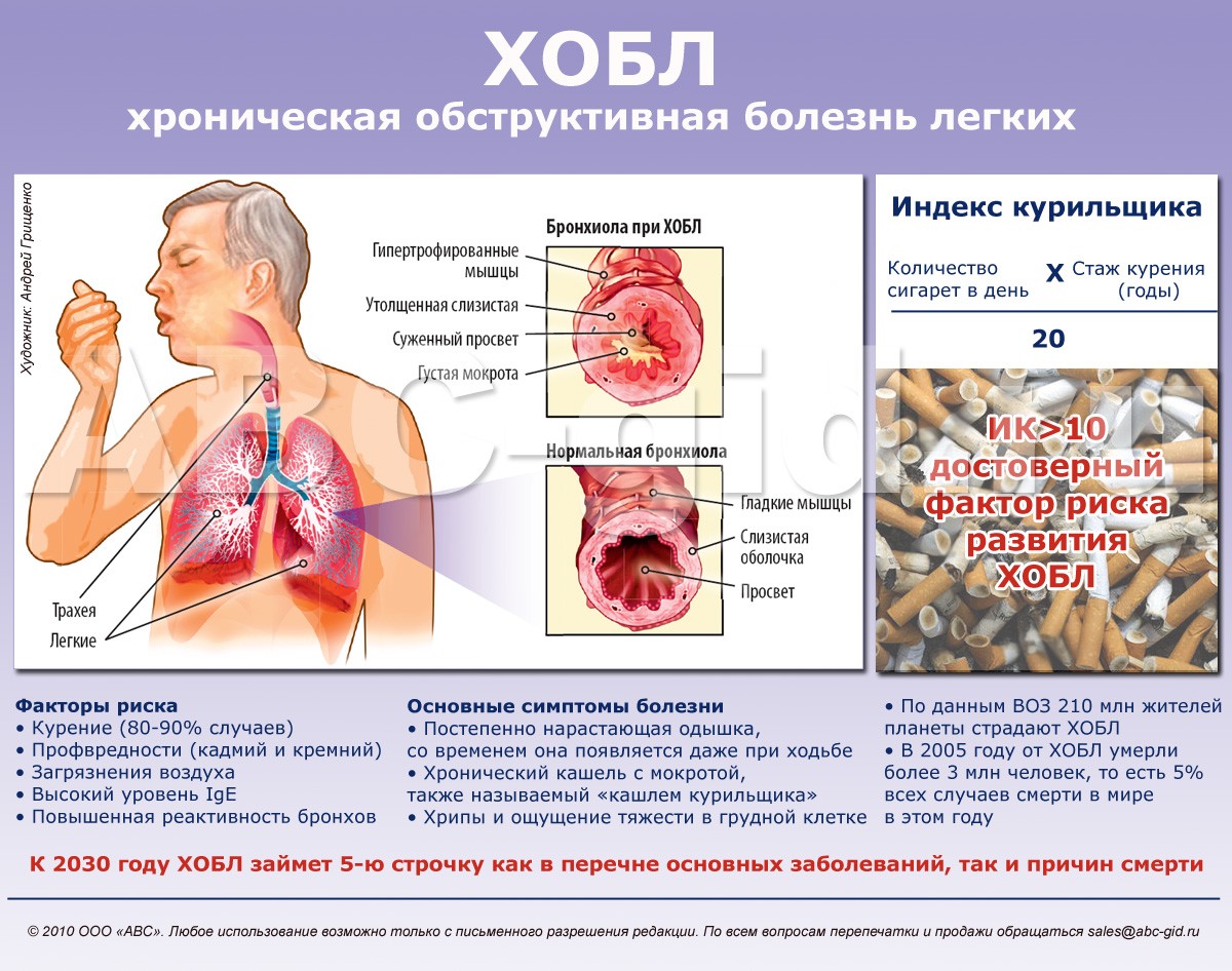 Женские болезни лечение маслом черного тмина
