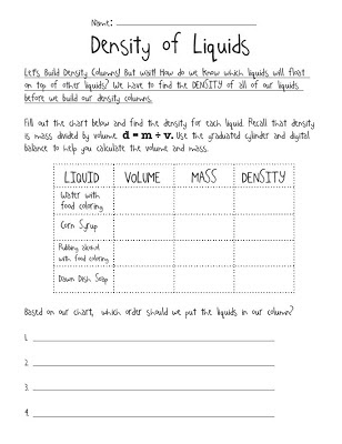 The Science Life: Dontcha Love Density?!