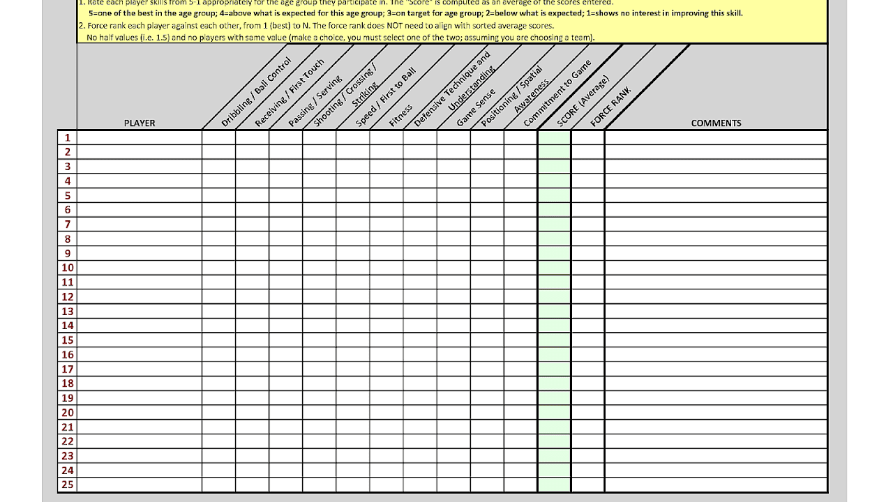 Youth Basketball Player Evaluation Form Basketball Choices