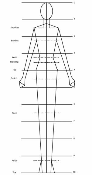 drawing sketch croquis figure illustration sketches proportions block croqui brick sketching sketchbook standard template clothes road drawings tutorial human correct