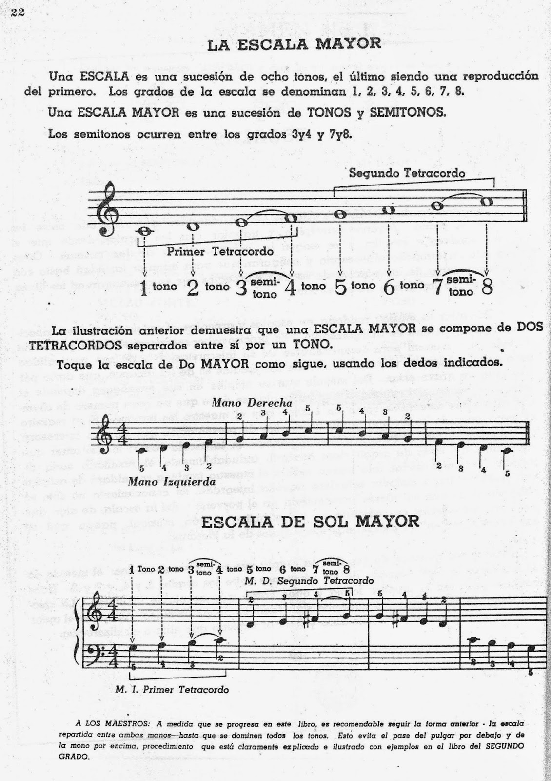 john thompson curso moderno para el piano pdf john thompson curso moderno para el piano pdf
