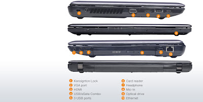 Lenovo IdeaPad Z575 NoteBook