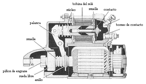 Manual De Fiat 600 R