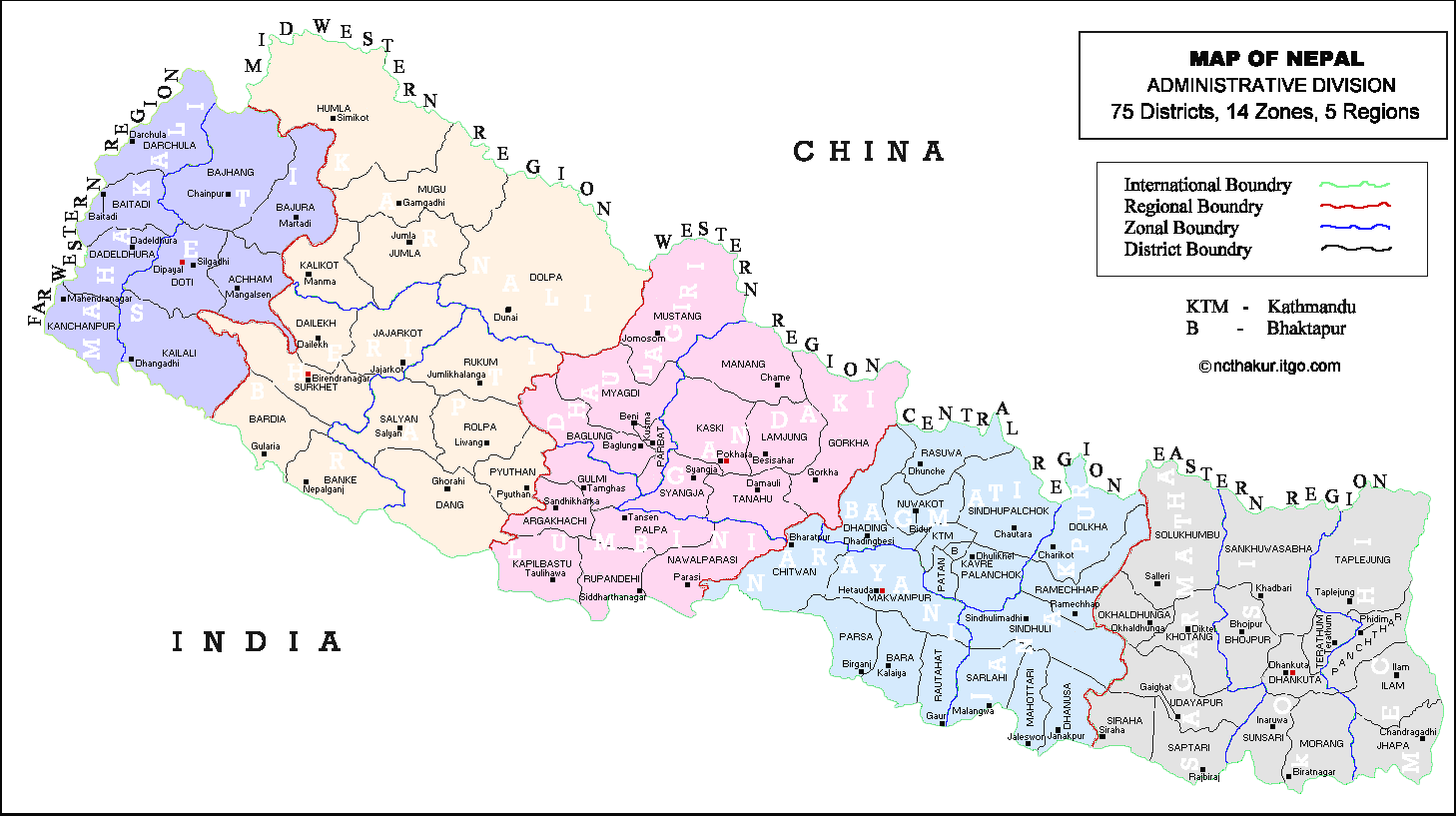nepal the country