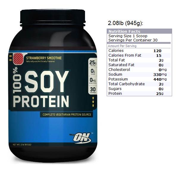 whey soy protein