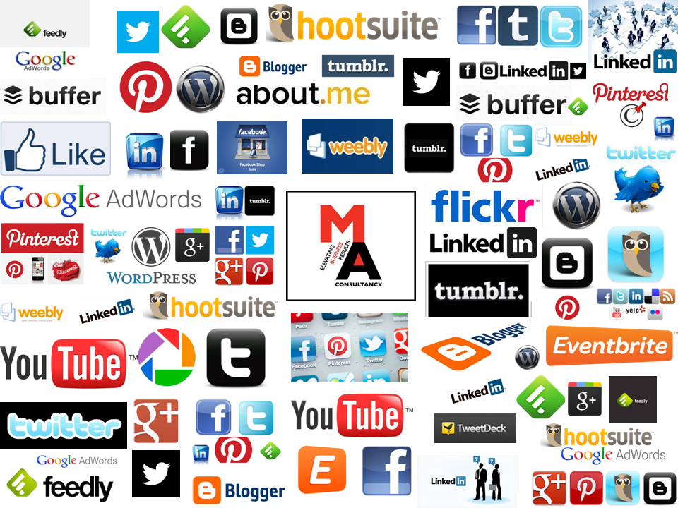 Sales & Marketing and Social Media Agency Marketing Website & Blog