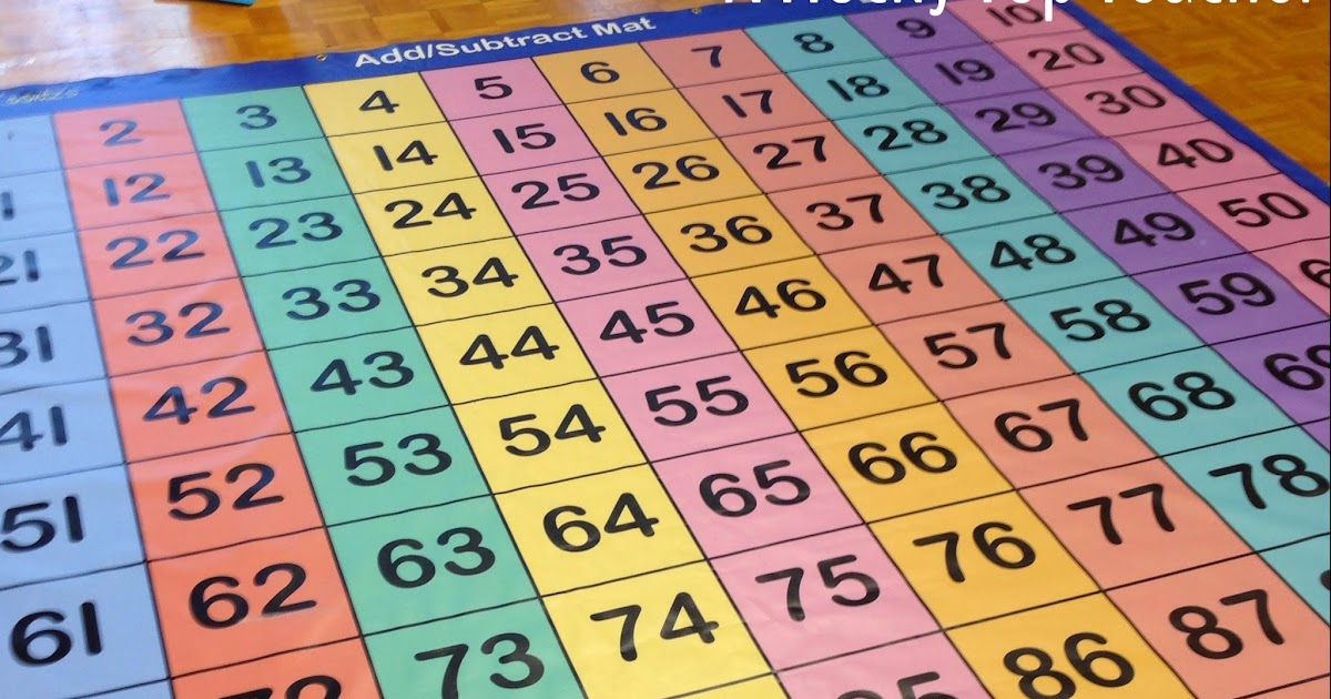 A Rocky Top Teacher Math & Movement