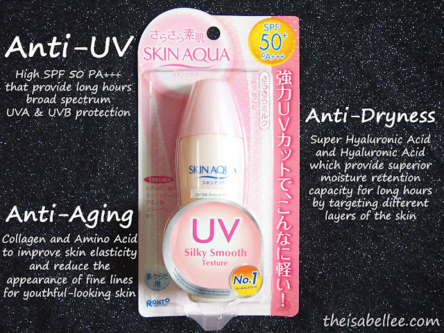 Anti UV anti aging and anti dryness sunblock