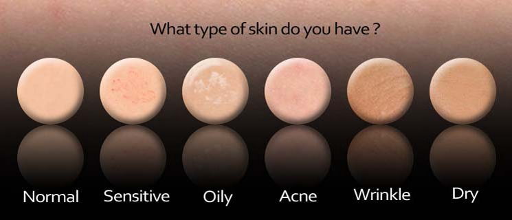 Discovery Health "Skin Care"