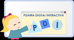 Pissarra interactia