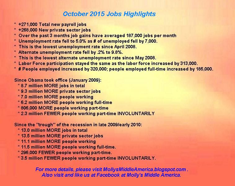 high billing rate it jobs in us high billing rate it jobs in us