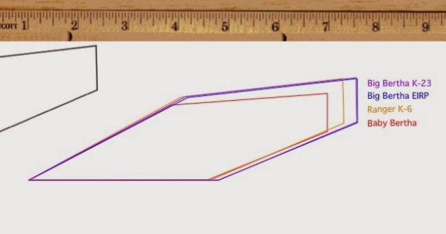 berta template model rocket building big bertha ranger fins berta template model rocket building big bertha ranger fins