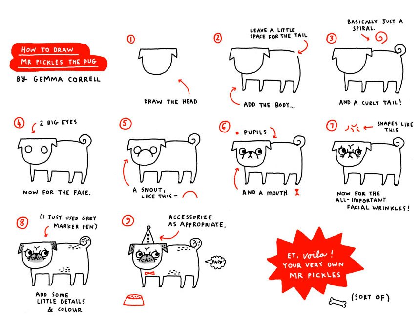 Como dibujar un pug Imagui