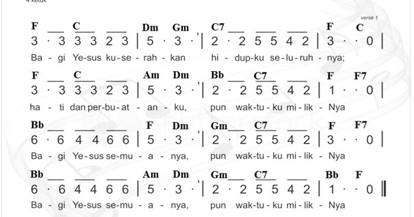 Lithosphere Pendalaman Lagu Bagi Yesus Kuserahkan Kj 363