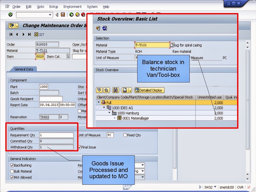 青蛙SAP分享 Knowledge Sharing SAP PM COGI PostProcessing for Failed Goods