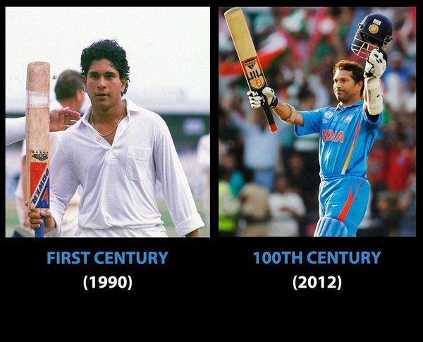 List Of Sachin Tendulkar Centuries In Tests