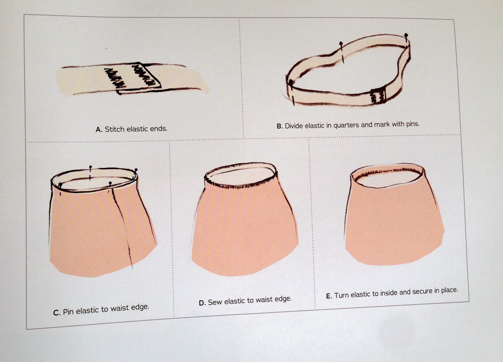 Gertie's New Blog for Better Sewing Comfiest Ever Pencil Skirt