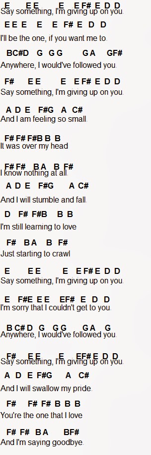 IT S NOT EASY TO BE ME LYRICS it s not easy to be me lyrics: