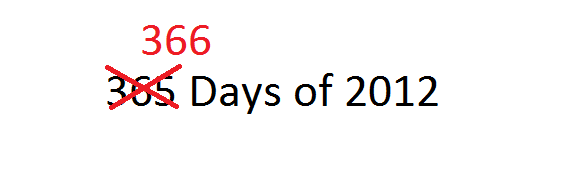 365 Days of 2012