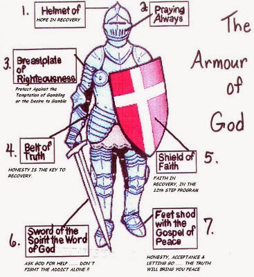 armor of god diagram my strength ephesians 6 13 17 quot day one quot armor of god diagram my strength ephesians 6 13 17 quot day one quot