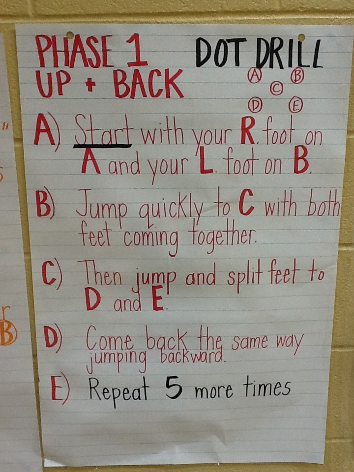 HPE Merritt Health and Physical Education Fitness Dot Drill