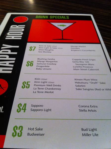 every trendy restaurant menu