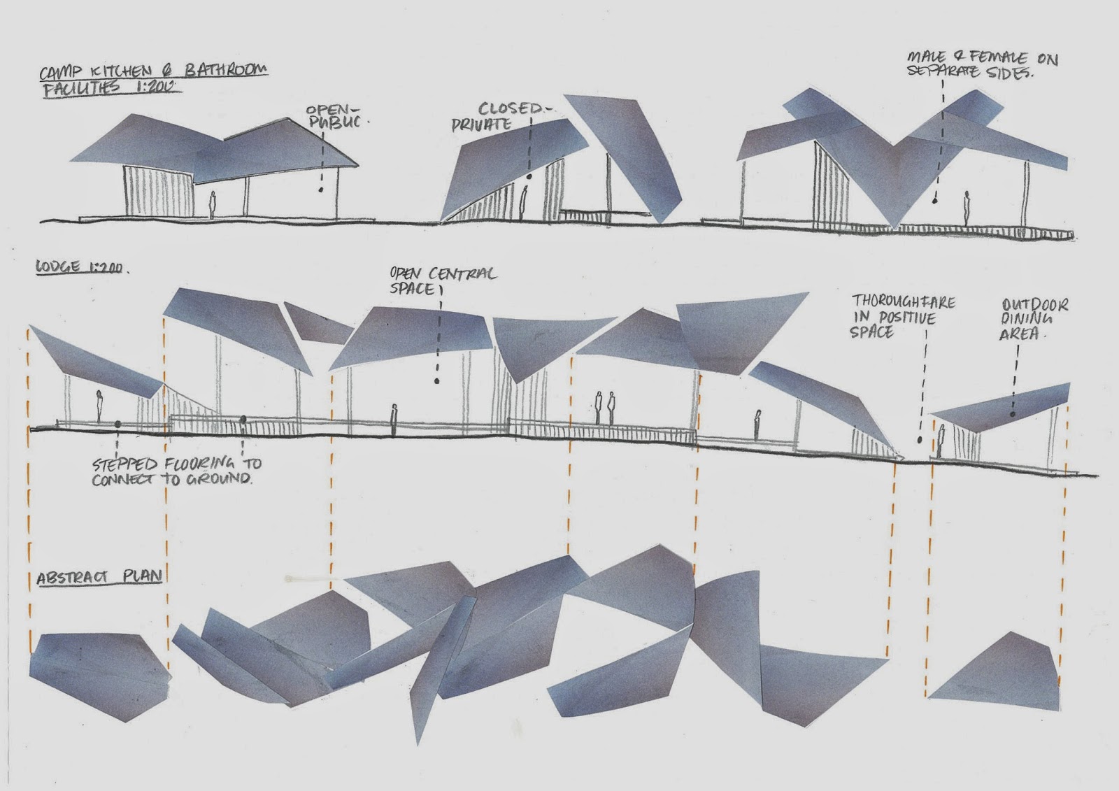 roof forms requirements for pitched or applied pitch roofs roof form