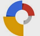 Google Web Designer Beta Google Web Designer Beta